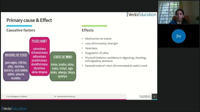 Пищевые аллергии у детей