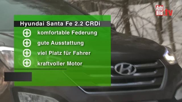 Kia Sorento, Hyundai Santa Fe, Mitsubishi Outlander - Asiaten im Voll-SUV смотреть онлайн