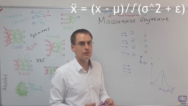 Пакетная нормализация смотреть онлайн