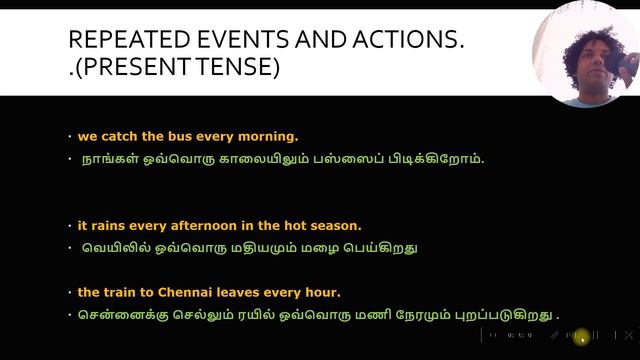 simple present tense repeated event and action | master in English tenses | spoken English grammar смотреть онлайн