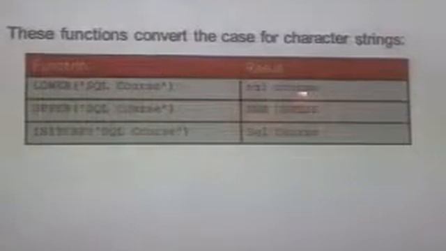 Training Oracle 12c Bab 4: Using Single-Row Functions to Customize Output смотреть онлайн