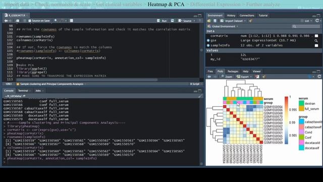 How to analyze GEO data in R? смотреть онлайн