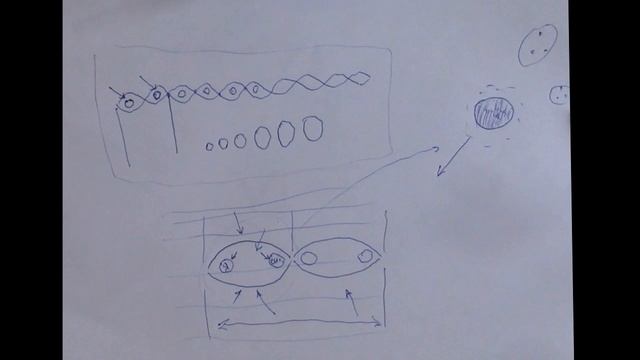 ДЛR#371. Модель заряженной частицы Романова смотреть онлайн