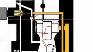 ХОЛОСТОЙ ХОД И ПЕРЕХОДНОЙ РЕЖИМ У КАРБЮРАТОРА СОЛЕКС - КАК ЭТО РАБОТАЕТ