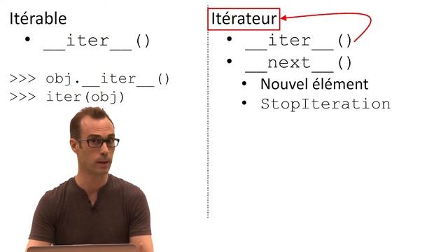 5.1 Itérable, itérateur, itération смотреть онлайн