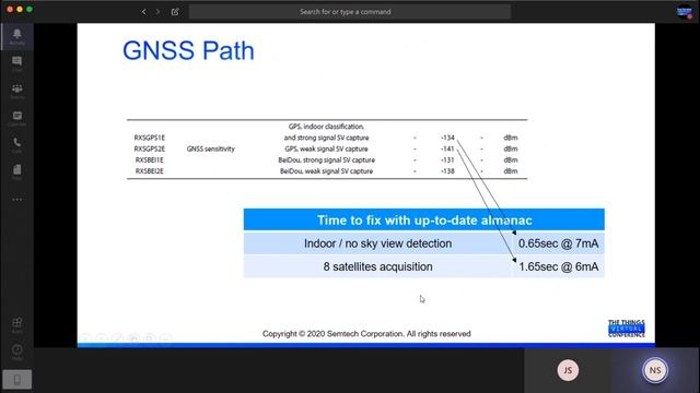 LoRa Edge™ Explored: A Deep Dive into Semtech’s LR1110 Solution - Nicolas Sornin (Semtech) смотреть онлайн