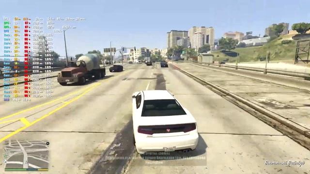 Asus Tuf Gaming A15 - тесты в играх