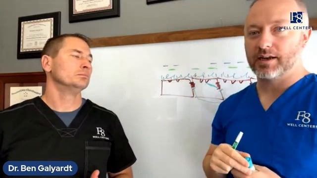 Is leaky Git really a thing? Find out what is really going on. смотреть онлайн