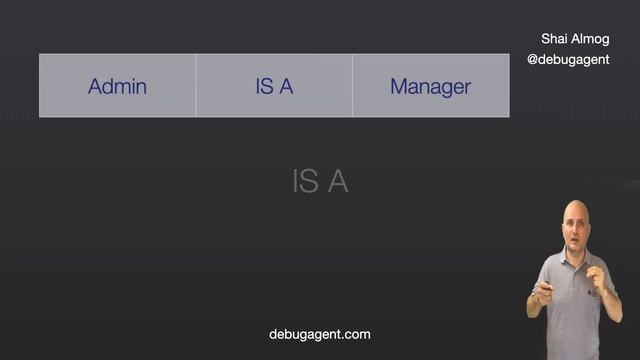 Java Basics - Java Object Oriented Programming (OOP) | Java Tutorial смотреть онлайн