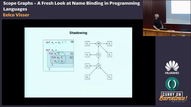 Eelco Visser - Scope Graphs: A Fresh Look at Name Binding in Programming Languages смотреть онлайн