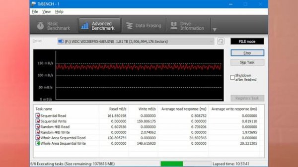 Обзор WD Red Plus WD20EFRX 2ТБ. Классика NAS SSD  |  Root Nation