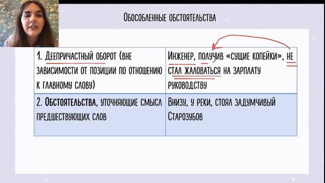 Готовимся к ЕГЭ по сериалу с Лапенко. Задание 21: правила постановки запятых смотреть онлайн