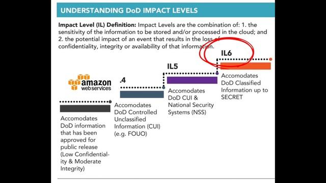 Palantir Technologies: The AI Company That Found Osama Bin Laden смотреть онлайн