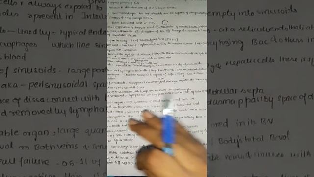 Functions of the liver part 1/GIT physiology смотреть онлайн