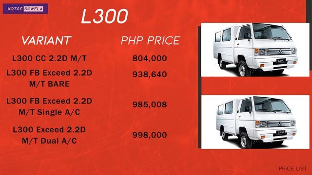 MITSUBISHI PRICE LIST 2021 SEPTEMBER | PHILIPPINES смотреть онлайн