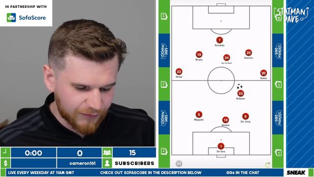 How Christian Eriksen Will Fit in at Erik Ten Hag’s Manchester United смотреть онлайн