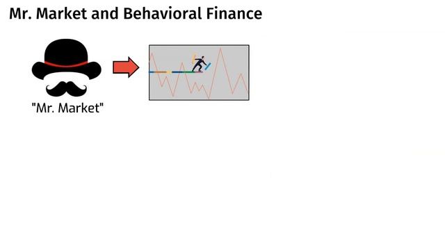 The Intelligent Investor Book Summary (By Benjamin Graham) смотреть онлайн
