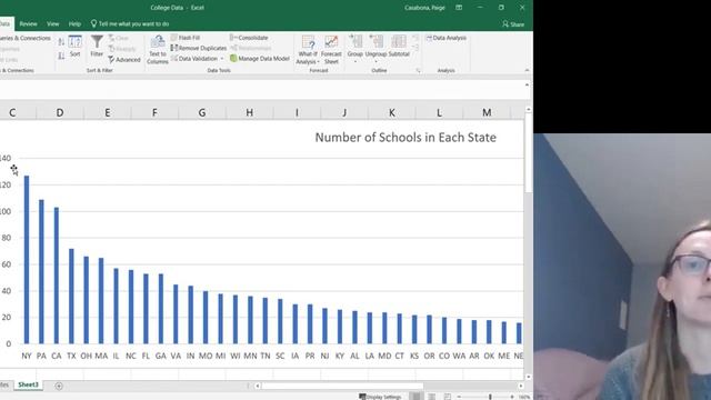 Pie Charts and Bar Charts for Categorical Data смотреть онлайн