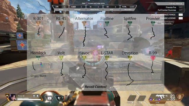 The ULTIMATE Aim Tips + Tricks for Controller AIM! - Apex Legends смотреть онлайн