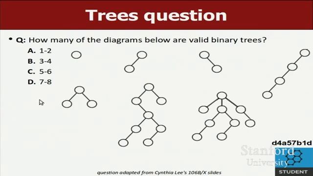 30 CS 106B Lecture Binary Trees basic concepts смотреть онлайн