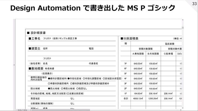 Design Automation API for Revit アップデート詳細 смотреть онлайн