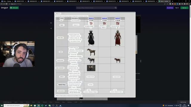 DIABLO 4 - VAZOU MUITA COISA! VAI SER PAY 2 WIN? смотреть онлайн