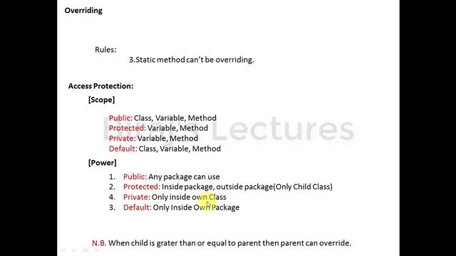 20. Access Protection in Java смотреть онлайн