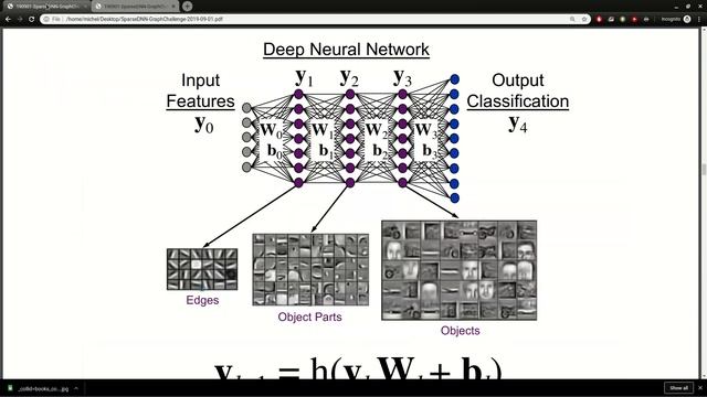 Introduction to GraphBLAS with Python смотреть онлайн