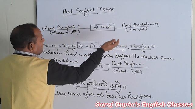 Past Perfect Tense |से पहले/के बाद वाले वाक्य की English | @DearSir смотреть онлайн