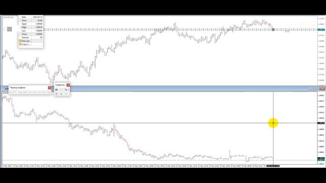 День 3. Торгуем Онлайн на форекс. Простыми словами и без воды. смотреть онлайн