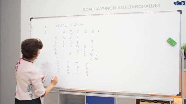 Вступительные испытания по информатике смотреть онлайн