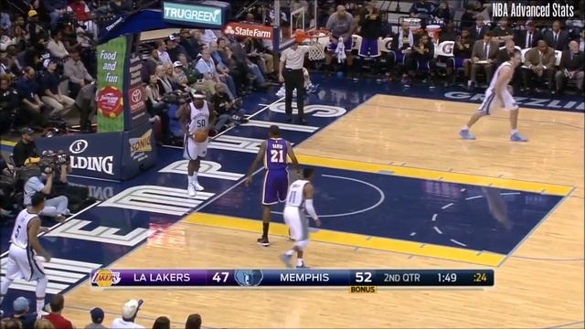 Kobe Bryant 28 pts 7 rebs 6 asts vs Grizzlies 14/15 season смотреть онлайн