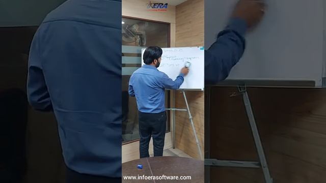 How to start ecommerce business. смотреть онлайн