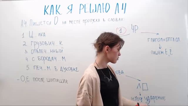 ЦТ А4. О, Е после шипящих смотреть онлайн