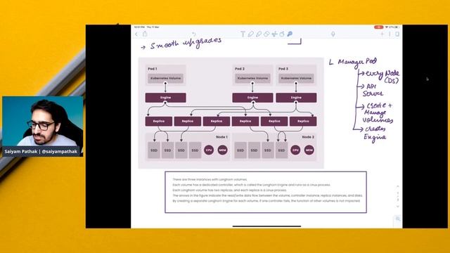 CNCFMinutes 5 - Longhorn смотреть онлайн