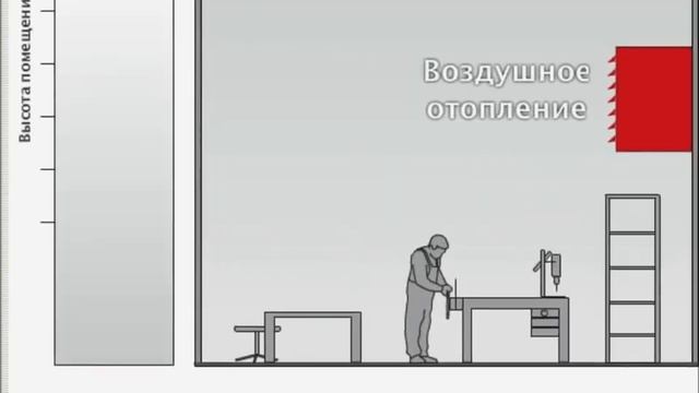 Инфракрасные панели, принцип работы смотреть онлайн