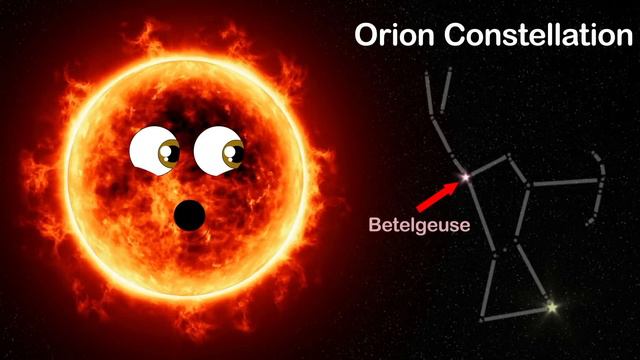 Largest Stars in the Universe | 3D Size Comparison of the Universe - Space Explained by KLT смотреть онлайн