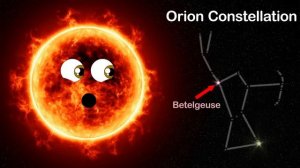 Largest Stars in the Universe | 3D Size Comparison of the Universe - Space Explained by KLT