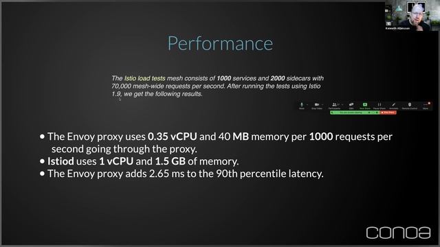 Snacka Kubernetes med Conoa 18 februari. Service Mesh och Istio. смотреть онлайн
