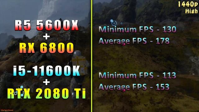 Ryzen 5 5600X + RX 6800 vs Core i5 11600K + RTX 2080 Ti | PC Gaming Benchmark Test смотреть онлайн