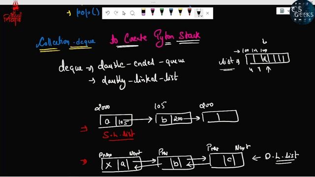 Python DSA Class #02:--Implementing Stack Using Deque (Double Ended Queue) смотреть онлайн