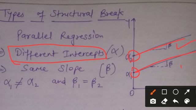 Structural Break in Time Series (Chow Test ) Part- 1 смотреть онлайн