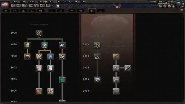 Hearts of Iron 4 - Modern Day Mod 2017 - Trump America - Closing borders! #2 смотреть онлайн