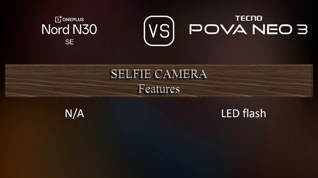 OnePlus Nord N30 SE vs. Tecno Pova Neo 3: A Comparison of Specifications смотреть онлайн