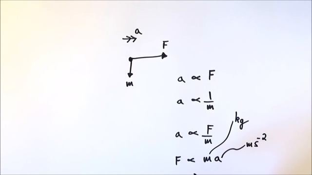 Force, Mass, Acceleration and Newton's Second Law - A Level Physics смотреть онлайн