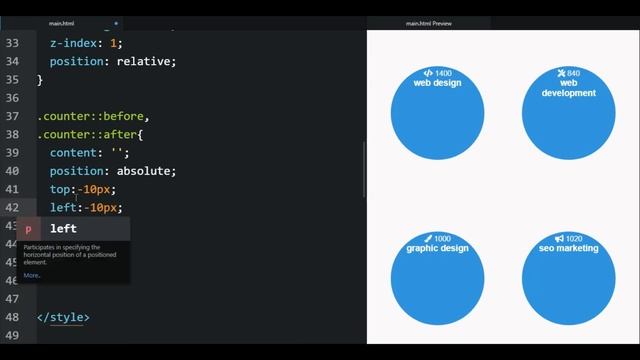 Responsive Counter Up Animation Using [ HTML - CSS - JQUERY ] смотреть онлайн