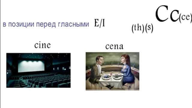 Испанский язык.Правила чтения букв испанского алфавита B/C/Q/K/W.Учимся правильному произношению. смотреть онлайн