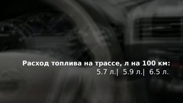 Ниссан Тиида (Nissan Tiida) - Характеристики и комплектации смотреть онлайн