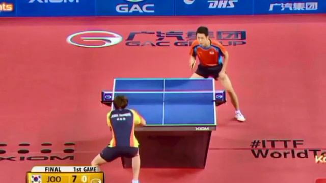 Best point table tennis лучшие розыгрыши настольный теннис Кубки Мира set#3 смотреть онлайн