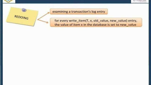 Introduction to Backup and Recovery смотреть онлайн